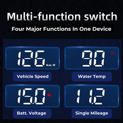 SPEEDY- Head-Up Display GPS Speedometer for All Cars