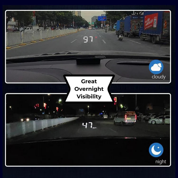 SPEEDY- Head-Up Display GPS Speedometer for All Cars