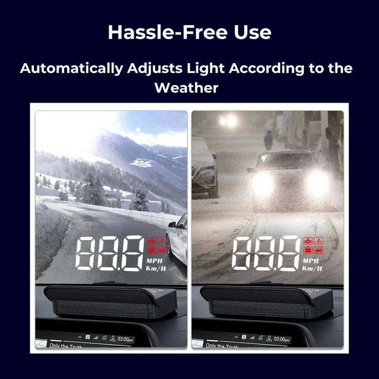 SPEEDY- Head-Up Display GPS Speedometer for All Cars