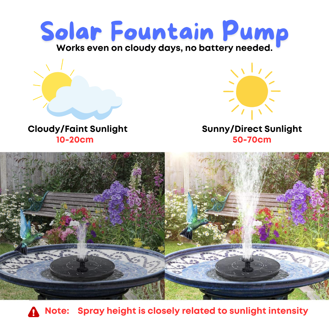 Garden Solar Powered Fountain